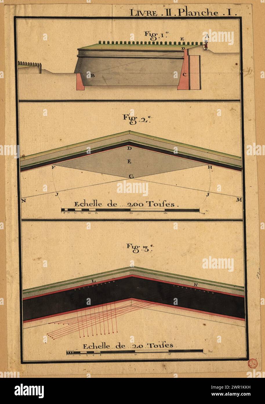 Plan des bastions de fortification Banque D'Images