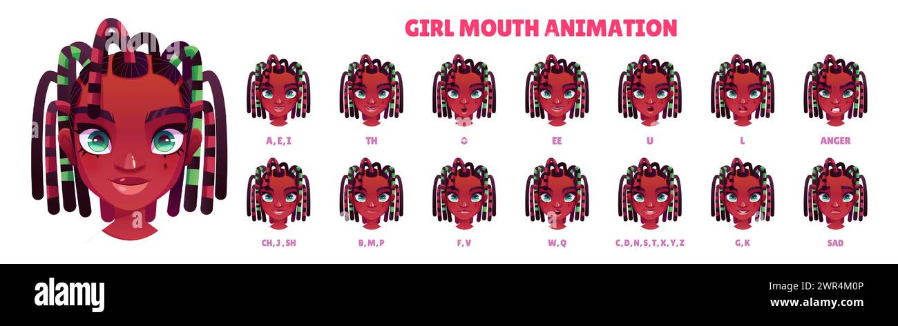 Fille afro-américaine avec des dreadlocks et différentes positions de lèvre et de langue lors de la prononciation des lettres de l'alphabet anglais. Kit générateur d'animation pour synchroniser la parole et les expressions. Illustration de Vecteur
