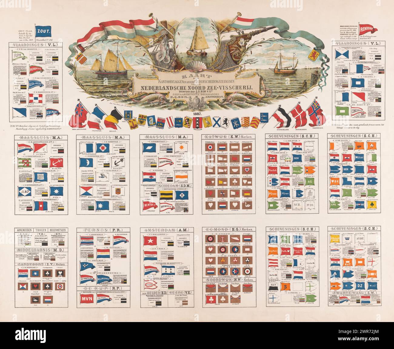 Carte du Bureau drapeaux et autres signes distinctifs de la pêche néerlandaise de la mer du Nord (titre sur l'objet), carte des drapeaux de la pêche néerlandaise conçue par G.D. Bom H.Gzn. Jos vas Dias fec et excud. 1887, carte murale avec un aperçu des drapeaux et de toutes sortes de signes distinctifs utilisés par la pêche maritime néerlandaise. Disponible à la 'Naval Bookstore' de H.G. Bomb à Amsterdam, 1887., imprimeur : Joseph vas Dias, éditeur : Joseph vas Dias, d'après conception par : Gerrit Dirk Hg Zn BOM, Amsterdam, 1887, papier, hauteur 660 mm × largeur 842 mm, impression Banque D'Images