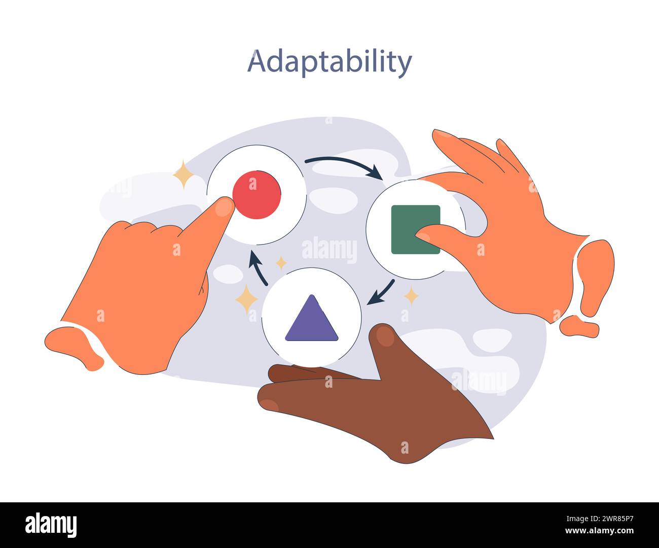 Concept d'adaptabilité. Embrasser le changement avec flexibilité dans des environnements dynamiques. Formes interactives symbolisant le réglage. Illustration de Vecteur