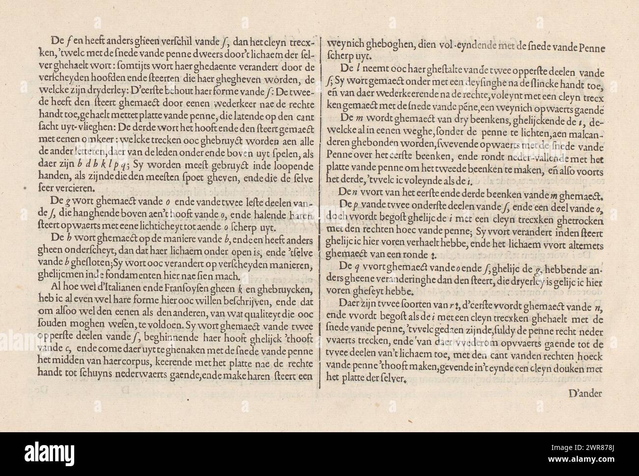 Description de l'écriture la lettre italienne (suite), message Cort et l'explication de la façon dont d'Italiaensche Letteren devrait être ghemaect chacun en particulier, miroir de l'écriture Konste (titre de la série), Folio D1v avec la suite de l'instruction sur la façon d'écrire la lettre italienne doit être écrit. Le magazine fait partie d'un album., Jan van de Velde (I), éditeur : Cornelis Claesz., Amsterdam, 1608, papier, typographie, hauteur 260 mm × largeur 370 mm, feuille de texte Banque D'Images