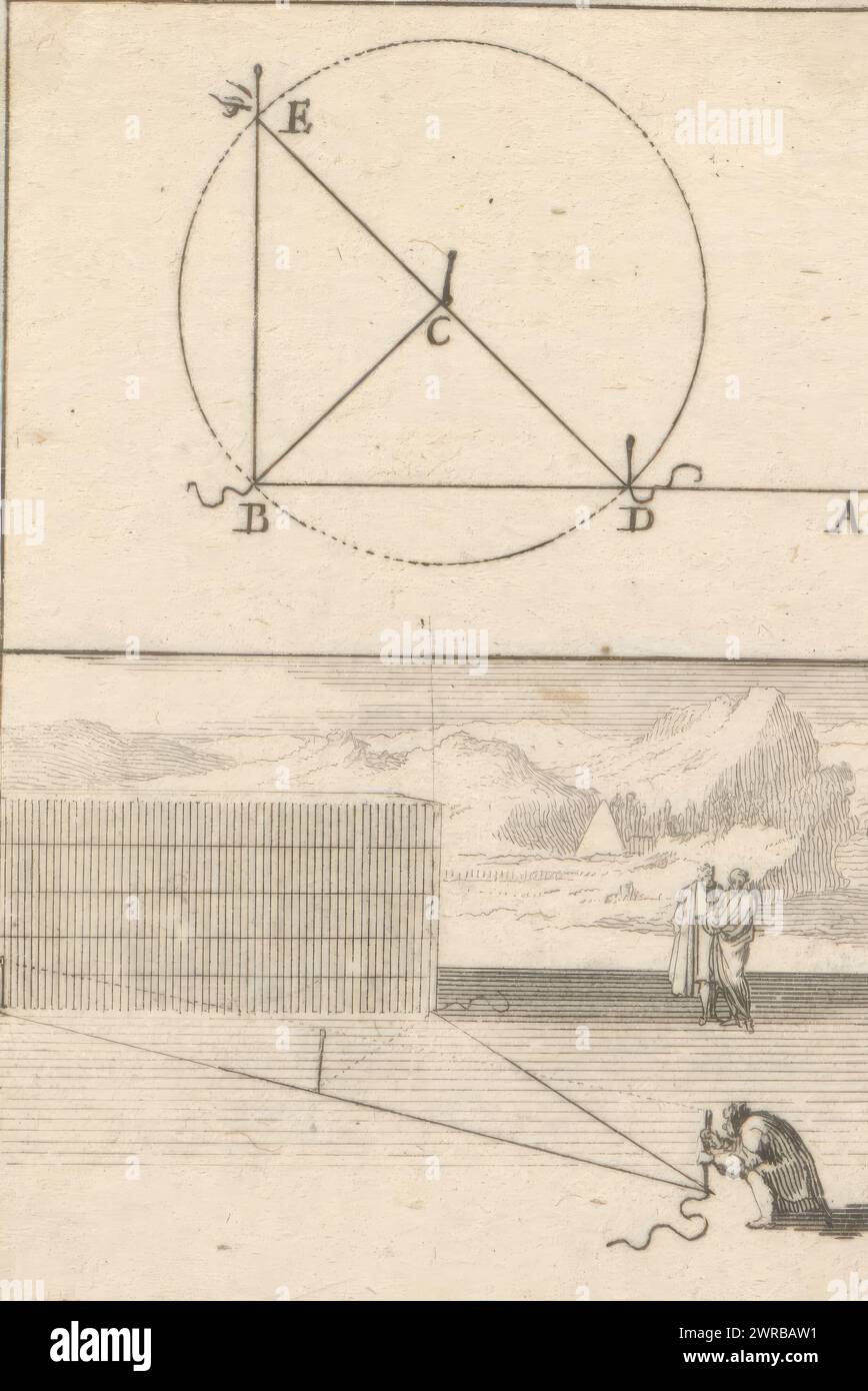 Dessiner un trait qui fait un angle droit avec un mur, imprimeur : Sébastien Leclerc (I), éditeur : Thomas Jolly, Jean-Baptiste Colbert de Seignelay, imprimeur : France, éditeur : Paris, 1669, papier, gravure, hauteur 95 mm × largeur 65 mm, impression Banque D'Images