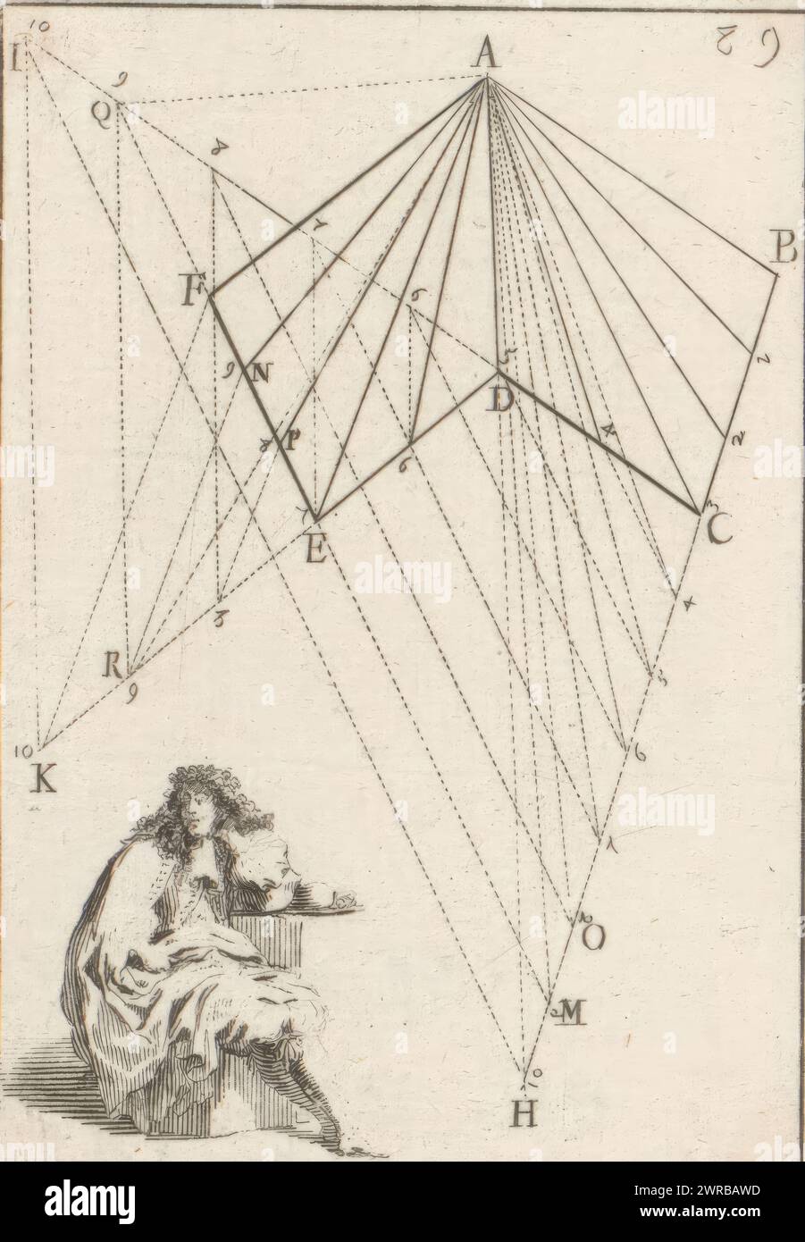 Division d'une surface en parts égales avec un homme assis en bas, numéroté en haut à droite : 89., imprimeur : Sébastien Leclerc (I), éditeur : Thomas Jolly, Jean-Baptiste Colbert de Seignelay, imprimeur : France, éditeur : Paris, 1669, papier, gravure, hauteur 94 mm × largeur 67 mm, impression Banque D'Images