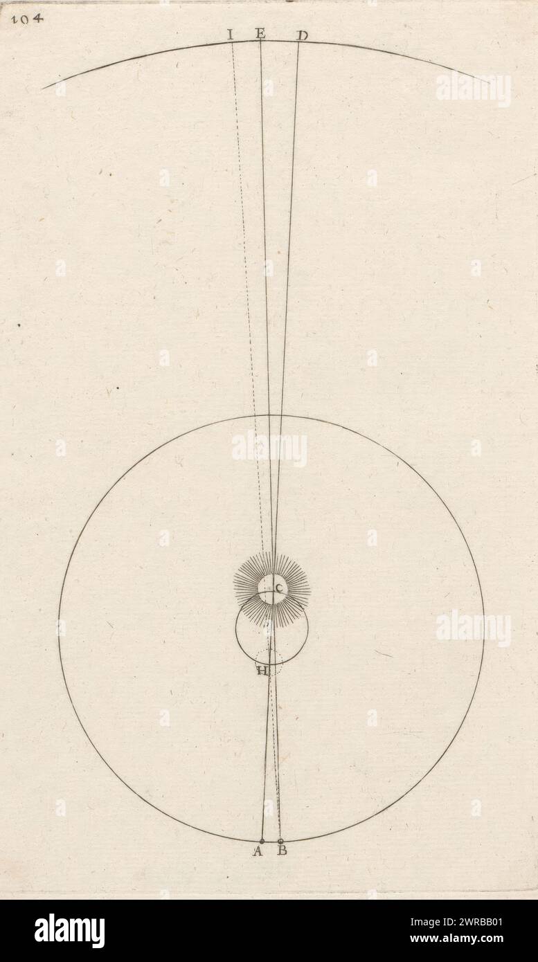 Orbites de la Terre et du Soleil, numérotées en haut à gauche : 104., imprimeur : Sébastien Leclerc (I), éditeur : Pierre François Giffart, imprimeur : France, éditeur : Paris, 1706, papier, gravure, hauteur 170 mm × largeur 104 mm, impression Banque D'Images