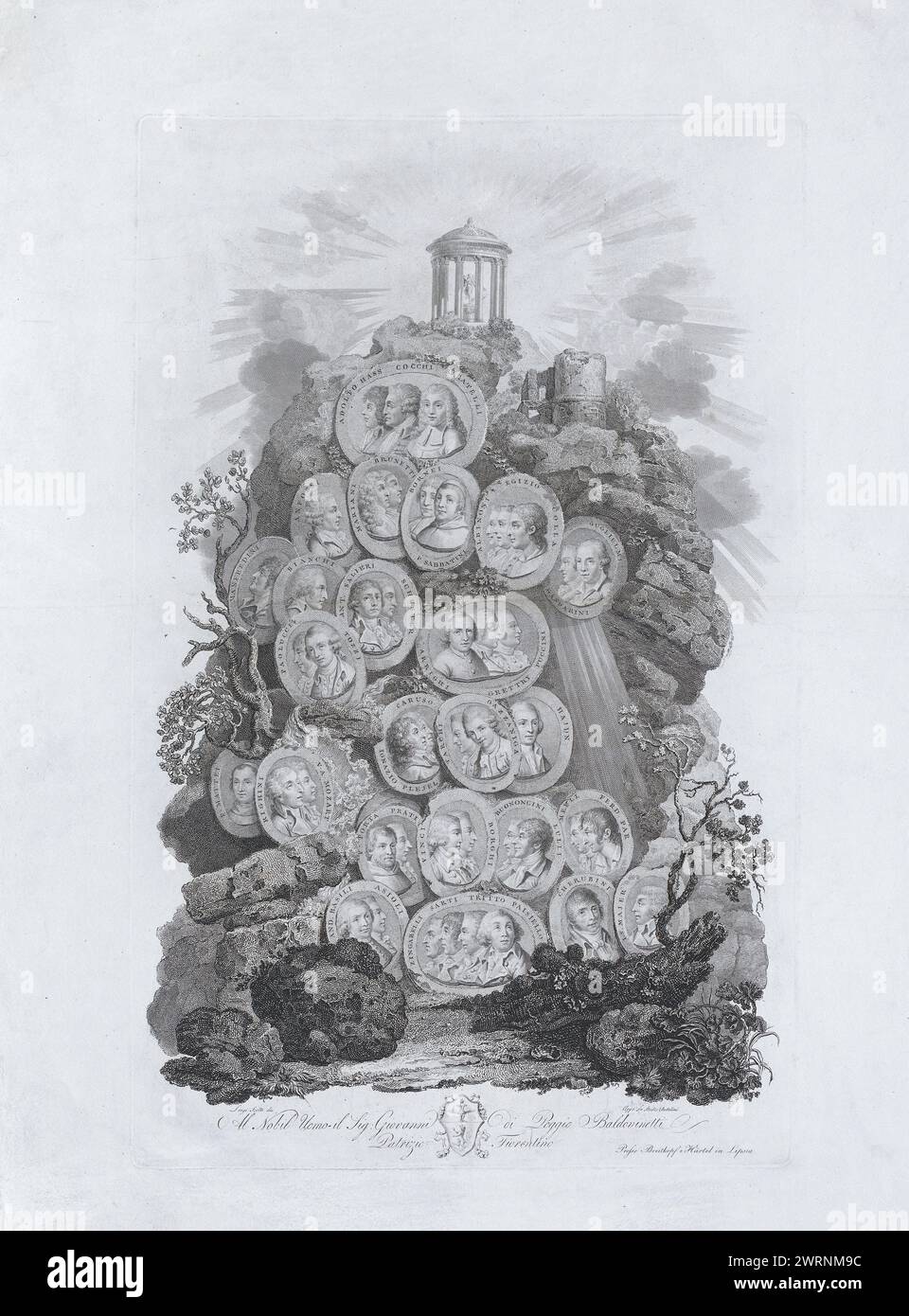 Gravure sur cuivre italienne de compositeurs célèbres, vers 1790, par Pietro Bettelini (1763–1829) Banque D'Images
