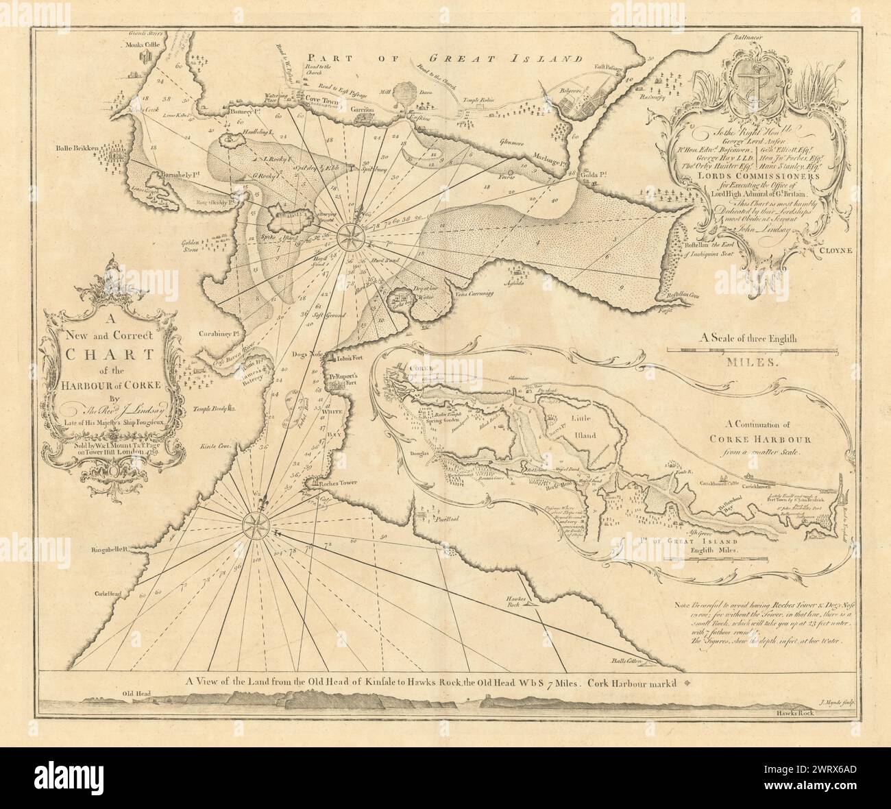 Une carte nouvelle et correcte du port de Corke. MOUNT & PAGE/LINDSAY 1758 CARTE Banque D'Images