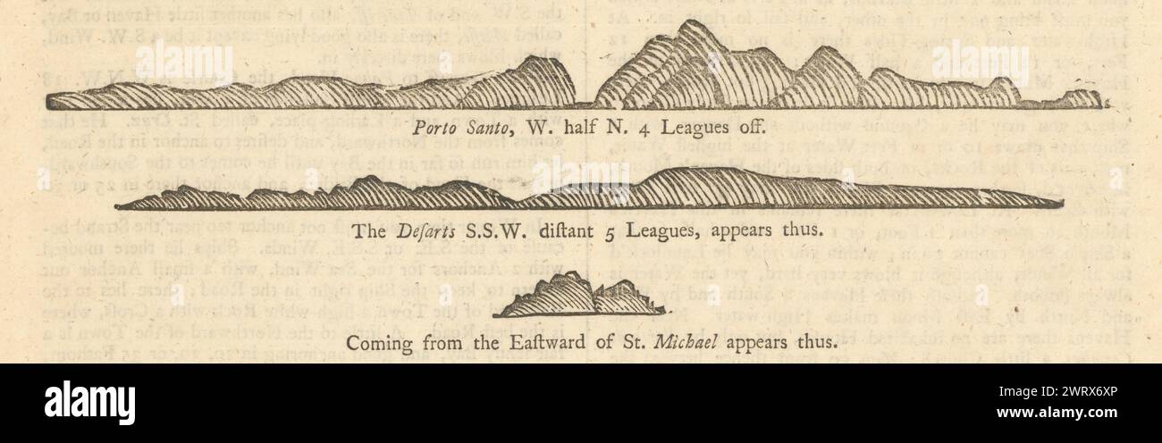 Profil de la côte de Madère. Ilhas Desertas et Porto Santo. MOUNT & PAGE 1758 carte ancienne Banque D'Images