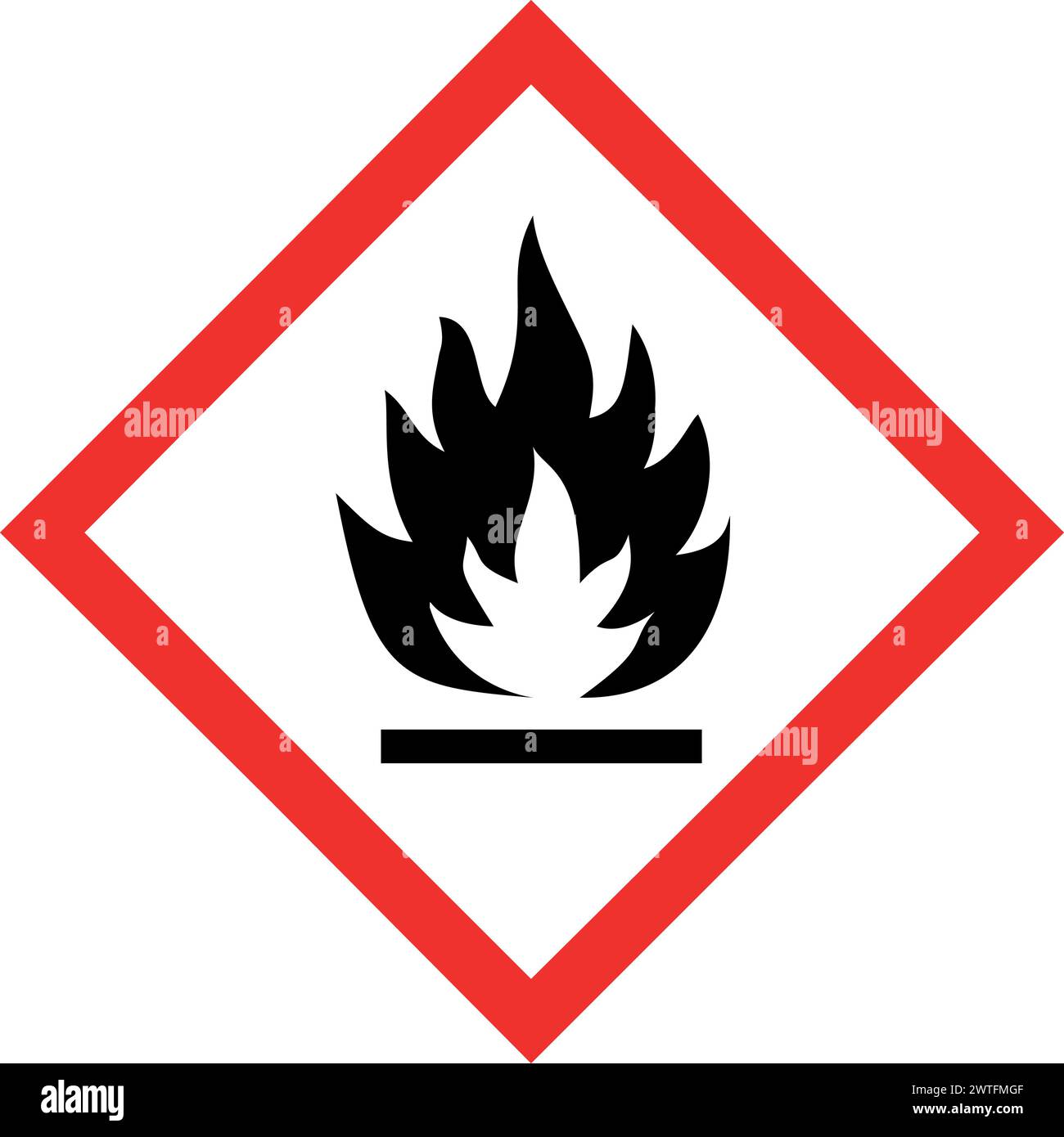 Pictogramme de danger SGH - INFLAMMABLE , signal d'avertissement de danger inflammable , illustration vectorielle isolée Illustration de Vecteur