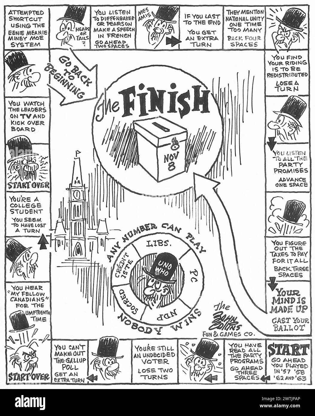 Dessin animé - le jeu d'élection. John Collins (1917-2007) Banque D'Images