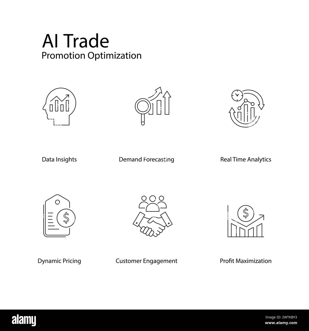 AI Trade promotion Optimization icônes vectorielles stimulant les stratégies de vente Illustration de Vecteur