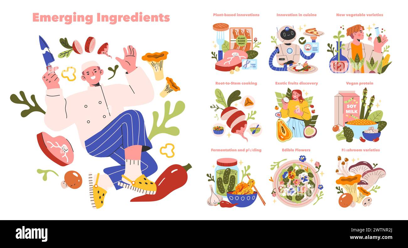 Ensemble tendances culinaires. Un chef et des gourmets explorent les futurs aliments et les méthodes de cuisson. Alimentation durable, options à base de plantes, fermentation et saveurs mondiales. Illustration vectorielle. Illustration de Vecteur