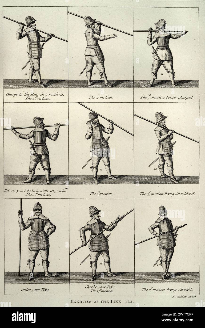 Illustration vintage, soldat anglais, Pikeman, exercice avec le Pike, Spear, infanterie, Histoire militaire, armes 17th siècle Banque D'Images