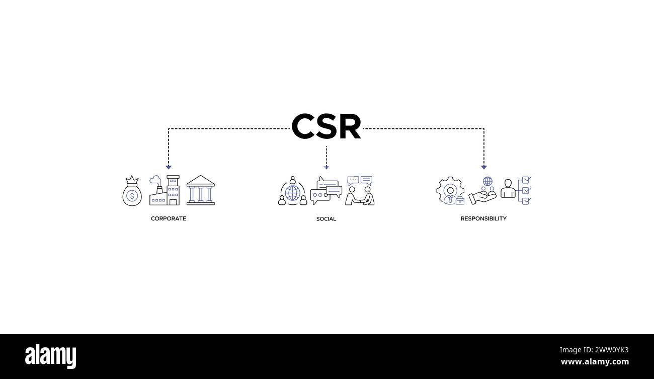 CSR Banner Web icône illustration vectorielle pour les entreprises et l'organisation, la responsabilité sociale d'entreprise, et redonner Illustration de Vecteur