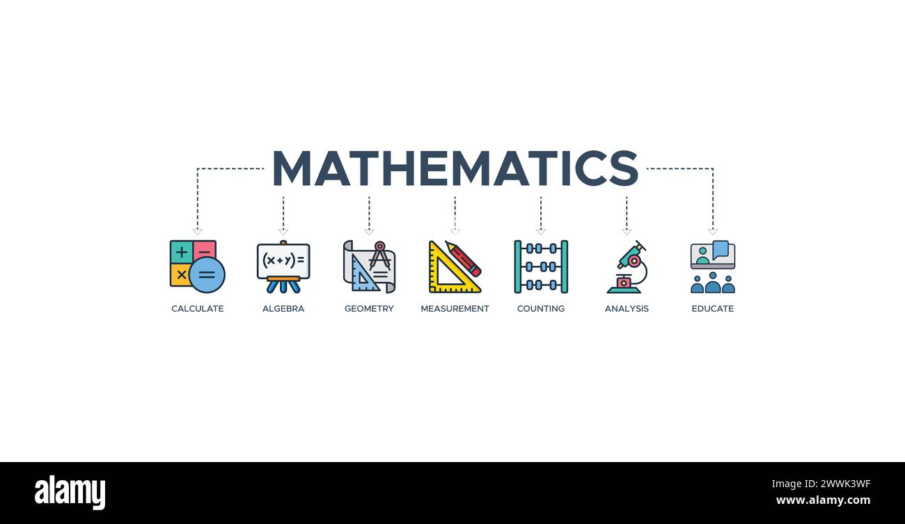 Concept d'illustration vectorielle d'icône Web de bannière mathématique Illustration de Vecteur