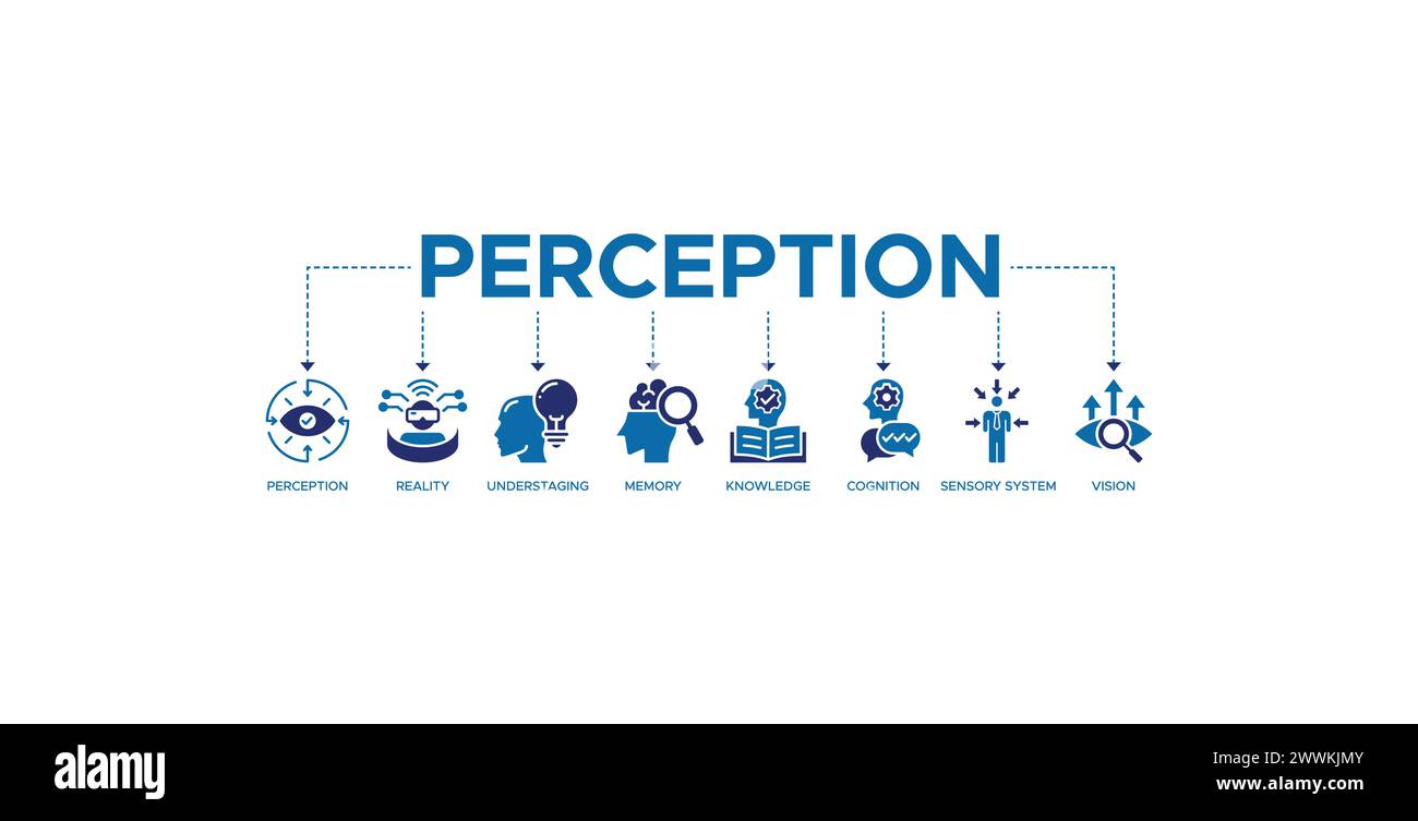 Concept d'illustration vectorielle d'icône Web de bannière de perception Illustration de Vecteur