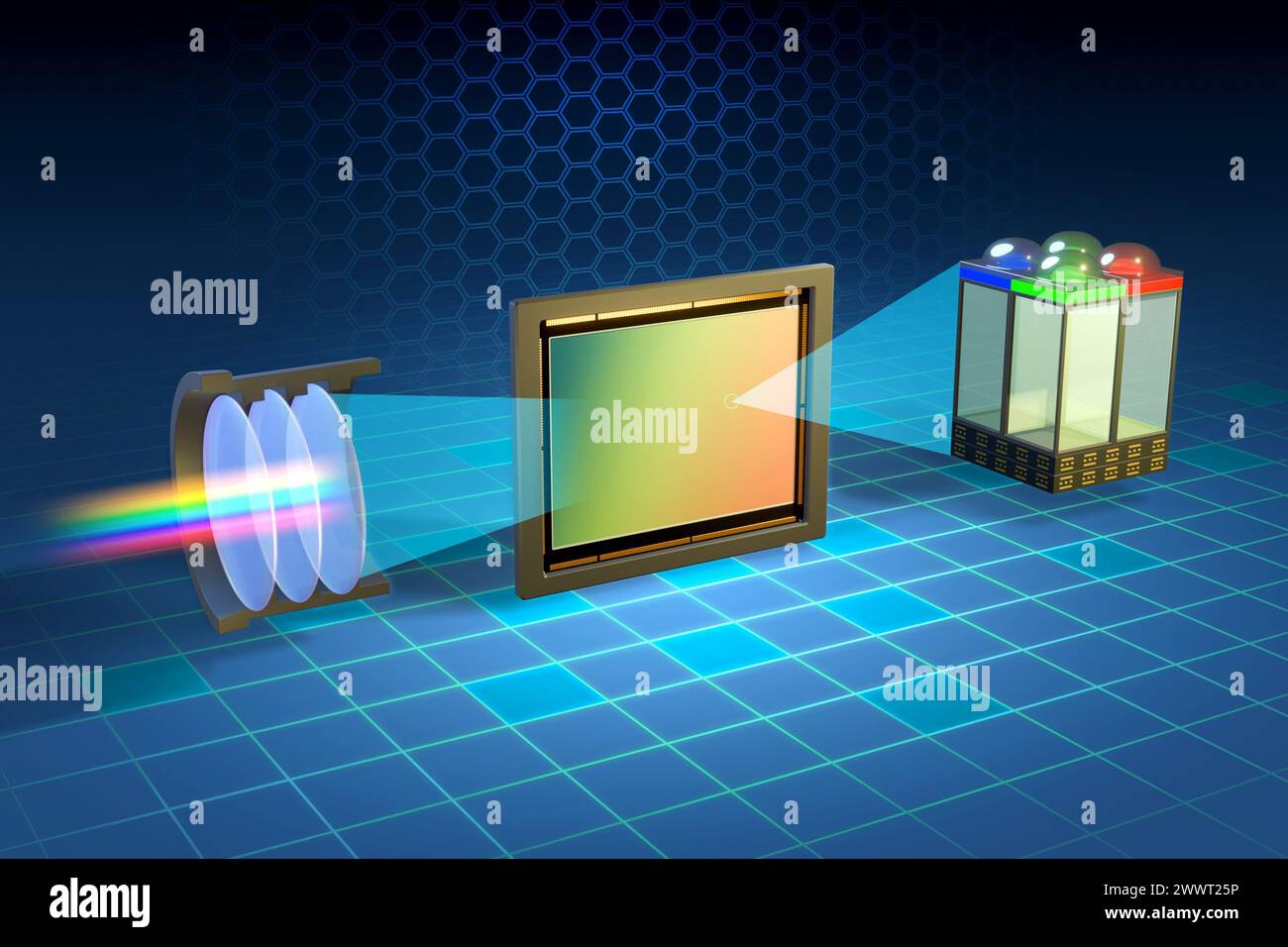 Schéma montrant le fonctionnement d'un capteur d'image CMOS. Illustration numérique, rendu 3D. Banque D'Images