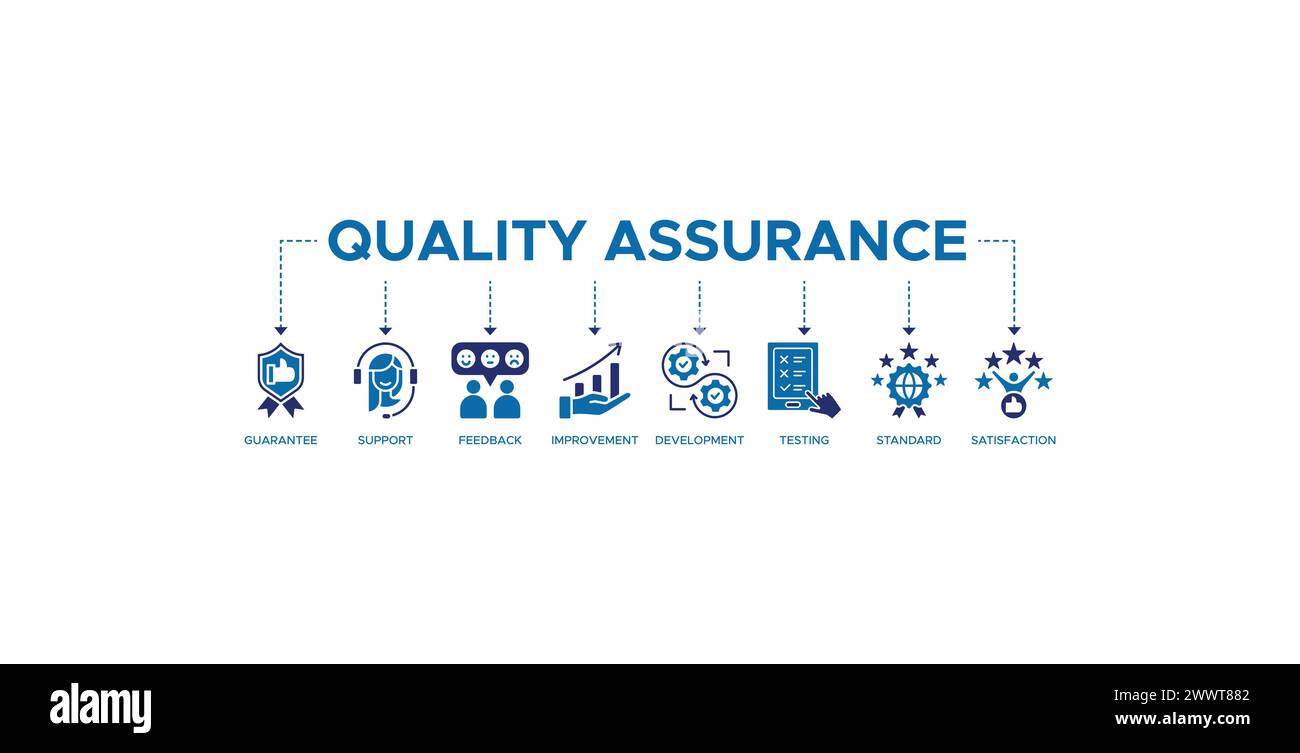 Concept d'illustration vectorielle d'icône Web d'assurance qualité Illustration de Vecteur