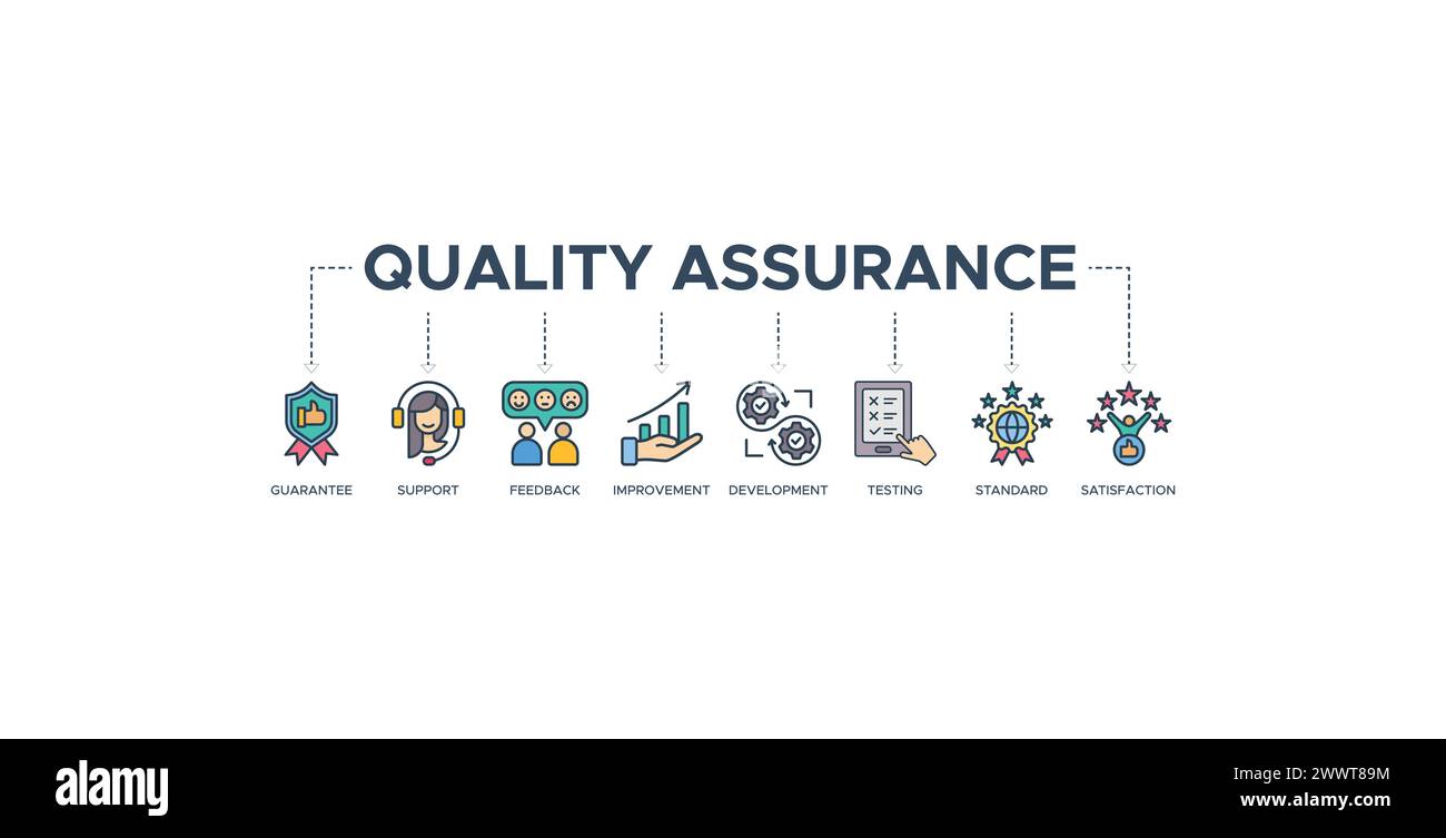 Concept d'illustration vectorielle d'icône Web d'assurance qualité Illustration de Vecteur