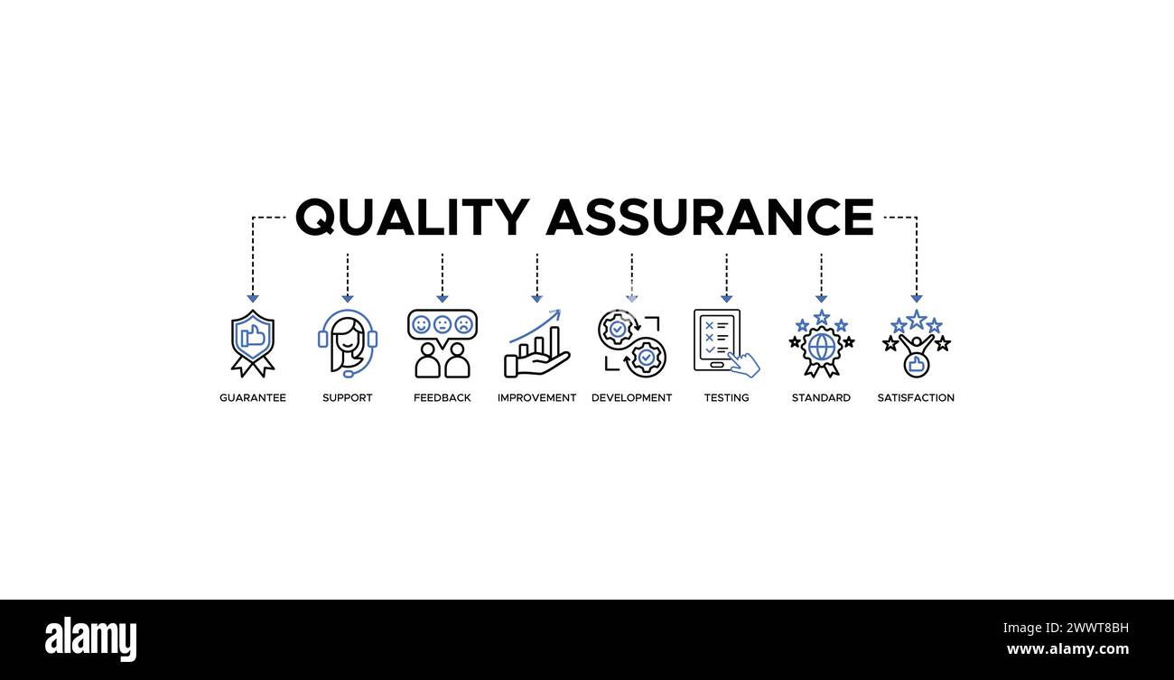 Concept d'illustration vectorielle d'icône Web d'assurance qualité Illustration de Vecteur