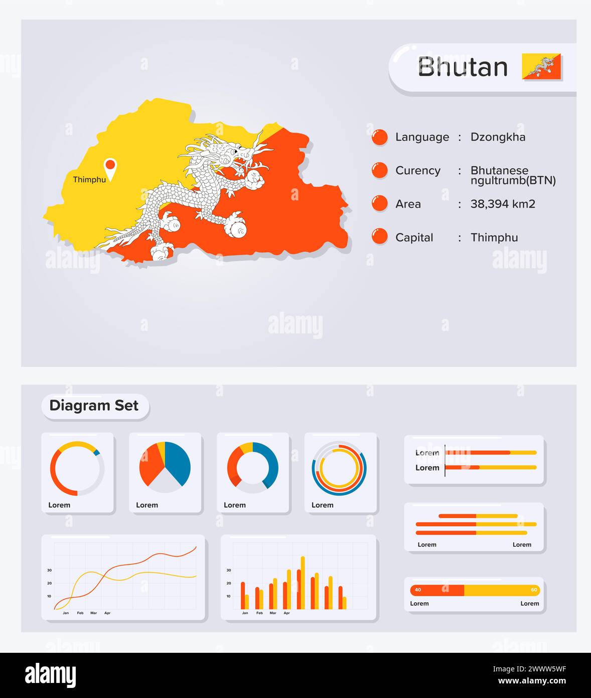 Illustration vectorielle infographique du Bhoutan, élément de données statistiques du Bhoutan, panneau d'information avec carte du drapeau, drapeau de la carte du Bhoutan avec diagramme Set Flat Design Illustration de Vecteur