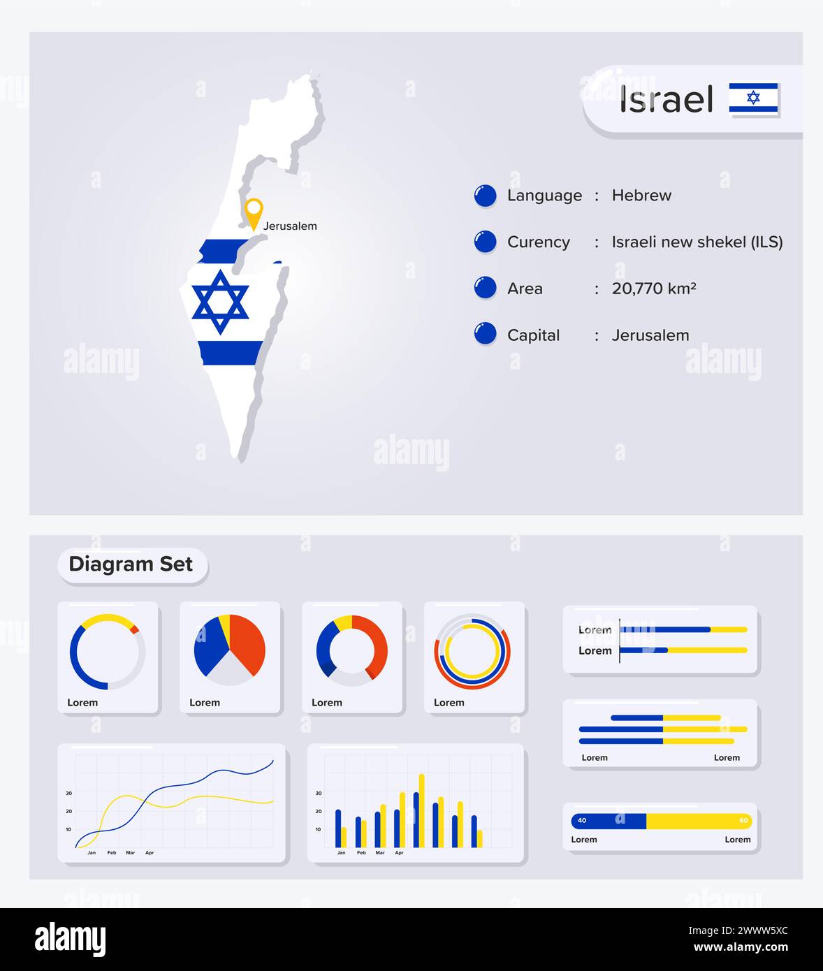 Illustration vectorielle infographique d'Israël, élément de données statistiques d'Israël, Conseil d'information avec carte de drapeau, drapeau de carte d'Israël avec diagramme Set Flat Design Illustration de Vecteur