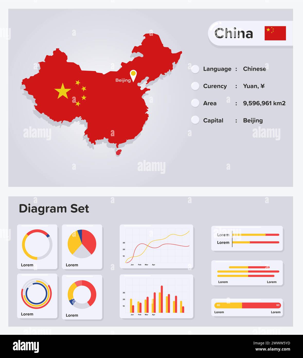 Illustration vectorielle infographique de la République de Chine, élément de données statistiques de la Chine, Conseil d'information avec carte de drapeau, drapeau de la carte de la Chine avec ensemble de diagramme FL Illustration de Vecteur