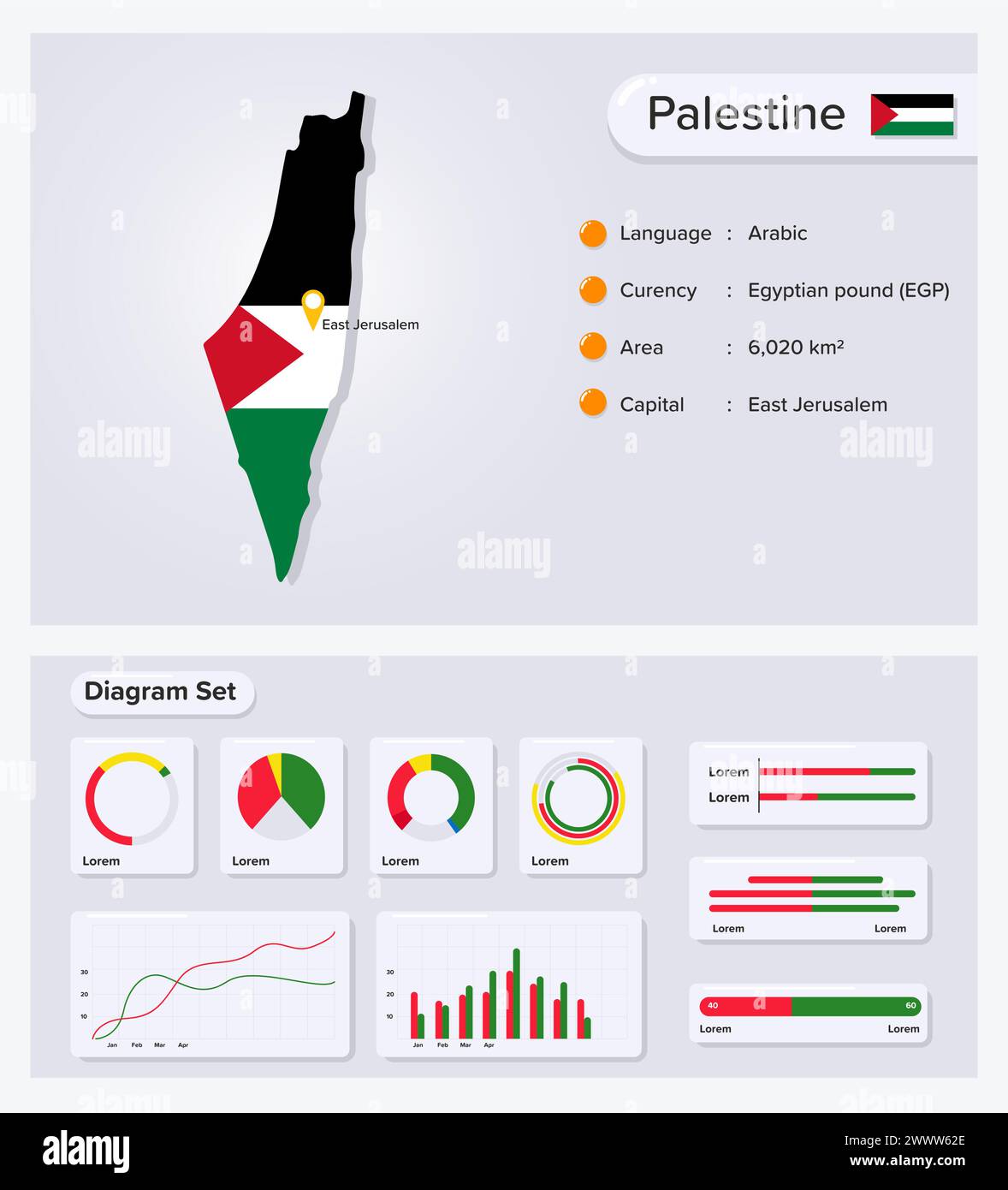 Illustration vectorielle infographique de Palestine, élément de données statistiques de Palestine, panneau d'information avec carte du drapeau, drapeau de la carte de Palestine avec ensemble de diagrammes Illustration de Vecteur