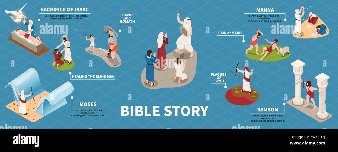 Ensemble infographique d'histoire de la Bible avec l'illustration vectorielle isométrique de symboles de manne et de Moïse Illustration de Vecteur