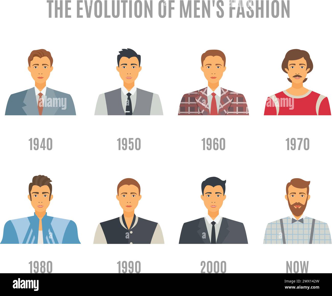 Ensemble d'icônes de mode pour hommes. Illustration du vecteur d'avatar de l'évolution de la mode. Ensemble de décorations pour l'évolution de la mode de l'homme. Ensemble de design tendance. Mode Evol Illustration de Vecteur