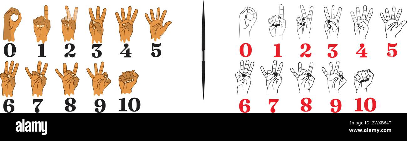 Langage sourd et muet. American sourd-muet geste de main lettres alphabet, ASL Alphabet American Sign Language Numbers lettres Illustration de Vecteur