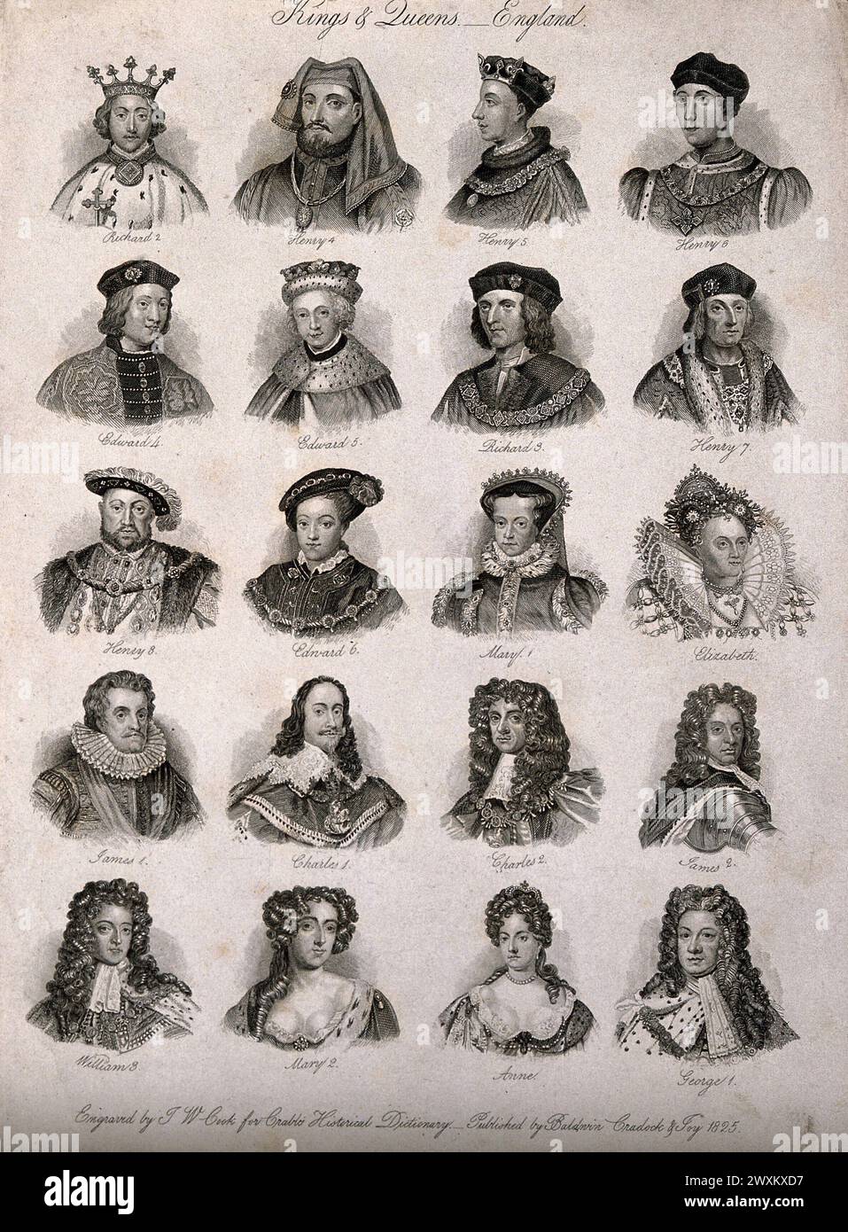 Gravure avec vingt portraits de rois et de reines d'Egland, J.W. Cook, 1825. Banque D'Images
