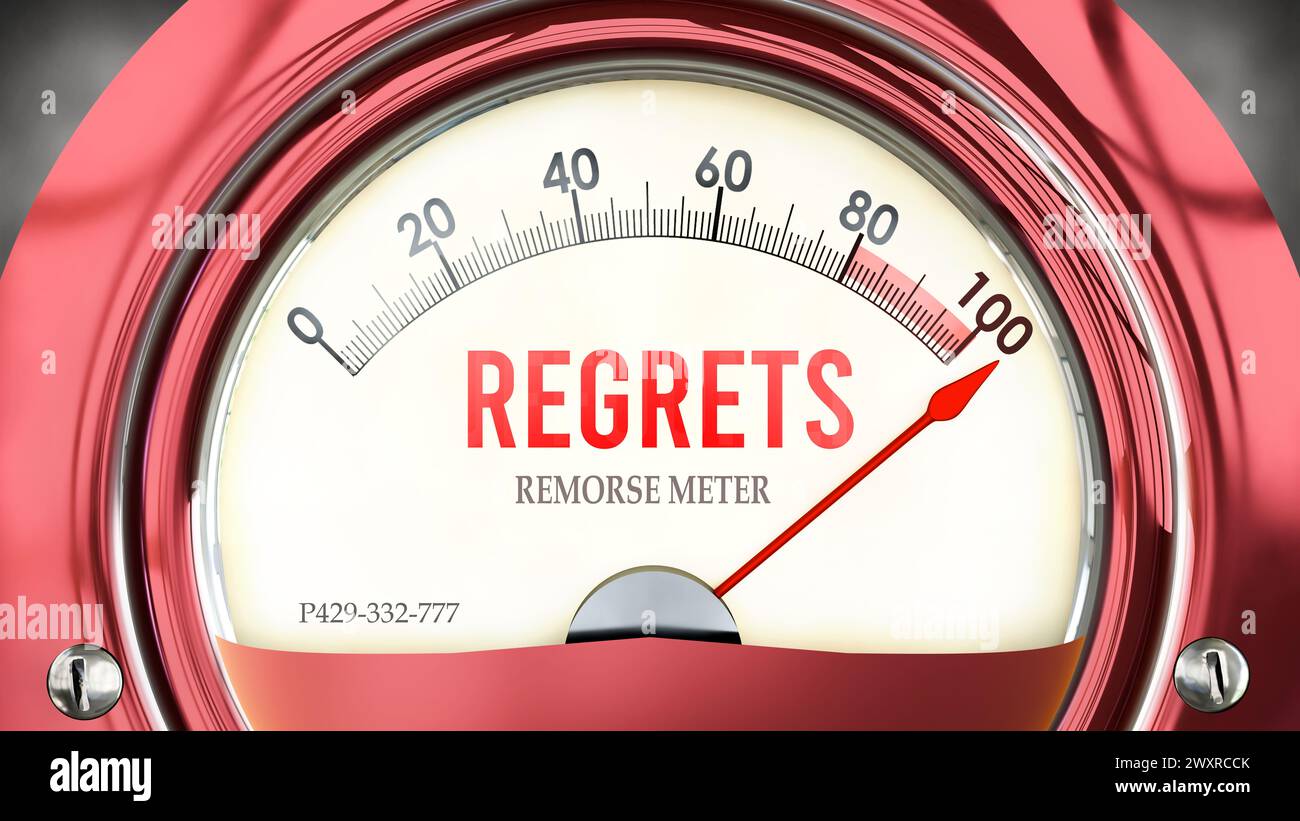 Regrets et Remorse Meter qui frappe une pleine échelle, montrant un très haut niveau de regrets, surcharge de celui-ci, trop de lui. Valeur maximale, hors c Banque D'Images