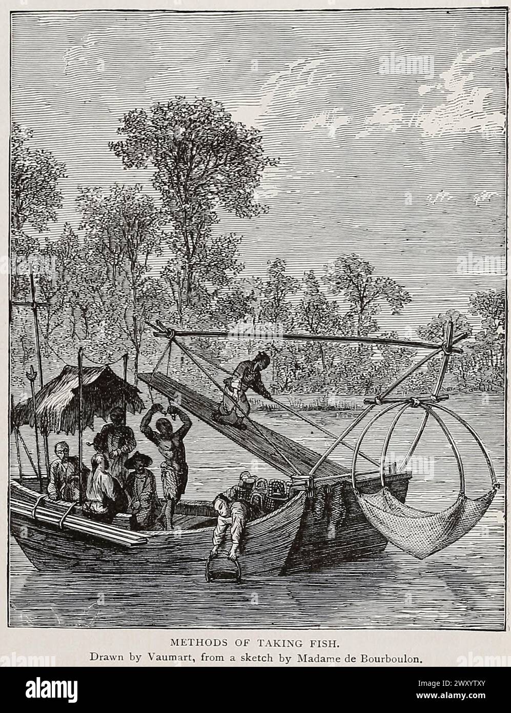 Méthode de pêche de Cyclopedia histoire universelle : embrassant la présentation la plus complète et la plus récente du sujet en deux parties principales ou divisions de plus de six mille pages par John Clark Ridpath, 1840-1900 date de publication 1895 Éditeur Boston : Balch Bros Volume 7 histoire de l'homme Banque D'Images