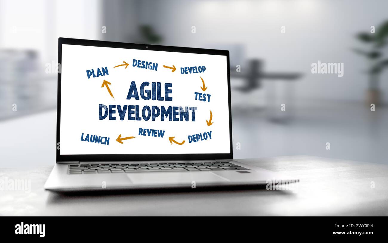 Concept de méthodologie de développement agile Banque D'Images