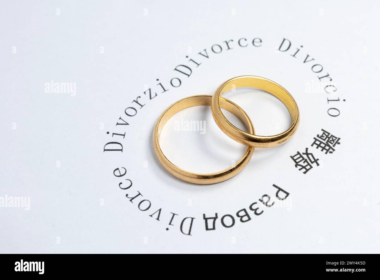 Concept de divorce : anneaux de mariage entourés du mot divorce écrit dans différentes langues Banque D'Images