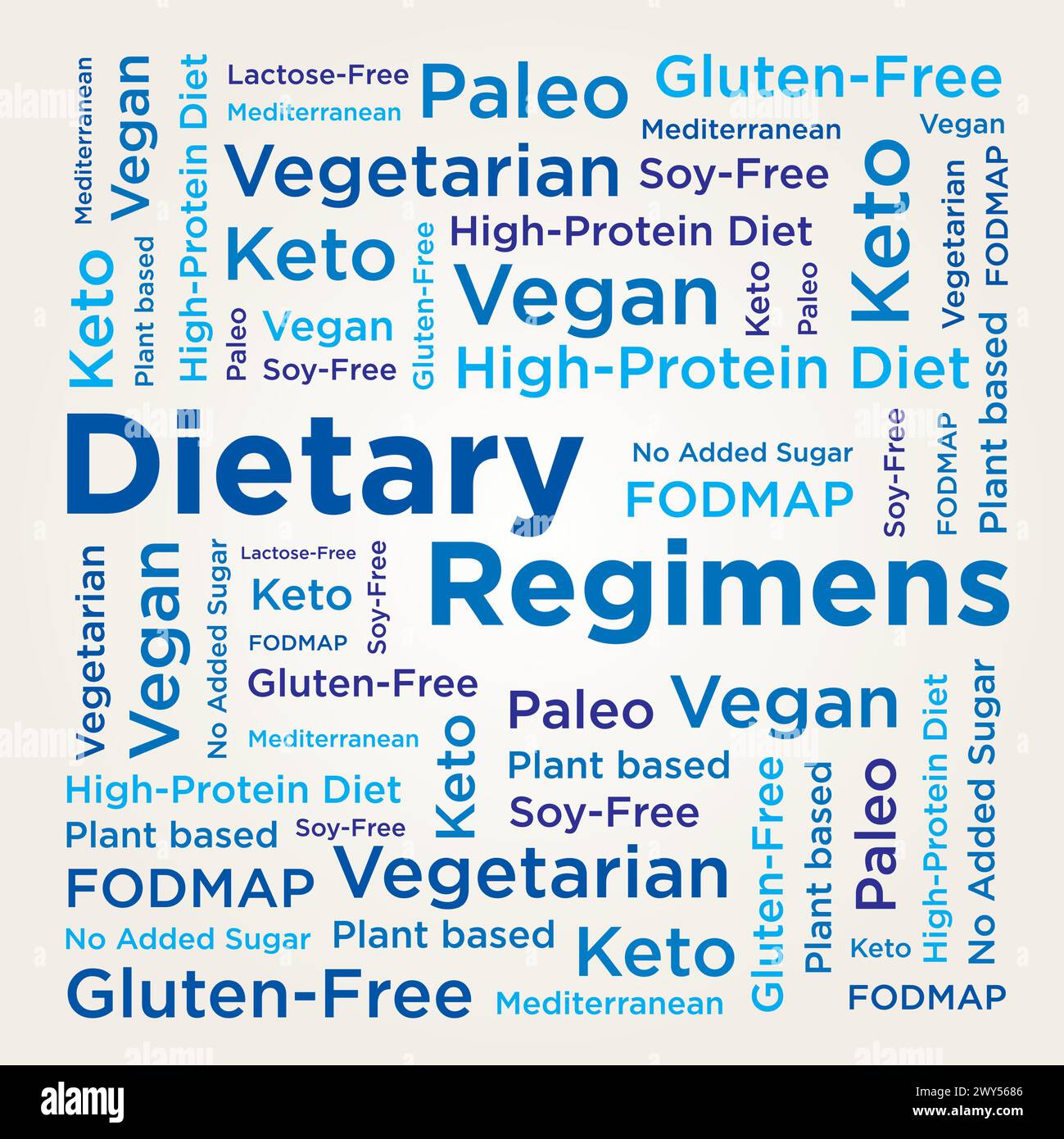 Régimes diététiques divers régimes intolérances alimentaires Préférences choix santé Nutrition Word illustration nuage protéine végétalienne Keto Paleo FODMAP Illustration de Vecteur