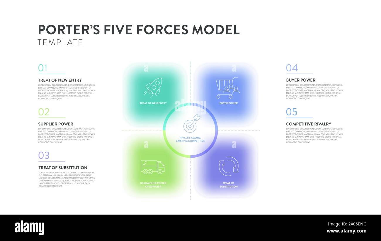 Porter cinq forces modèle stratégie cadre infographique diagramme bannière avec vecteur d'icône a le pouvoir d'acheteur, fournisseur, menace de substitut, nouvel entran Illustration de Vecteur