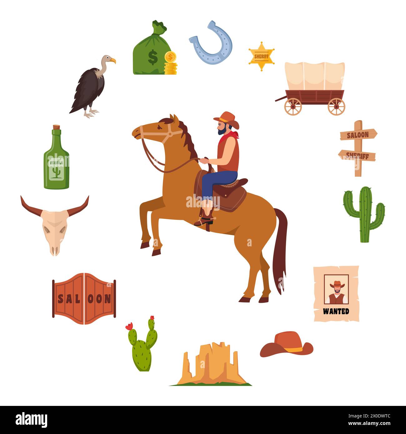 Icônes Wild West, ensemble. Éléments occidentaux et cow-boy. Panneau, porte de salon, affiche recherchée, badge shérif, cactus, crâne de vache, chapeau de cow-boy, revolver, wago Illustration de Vecteur