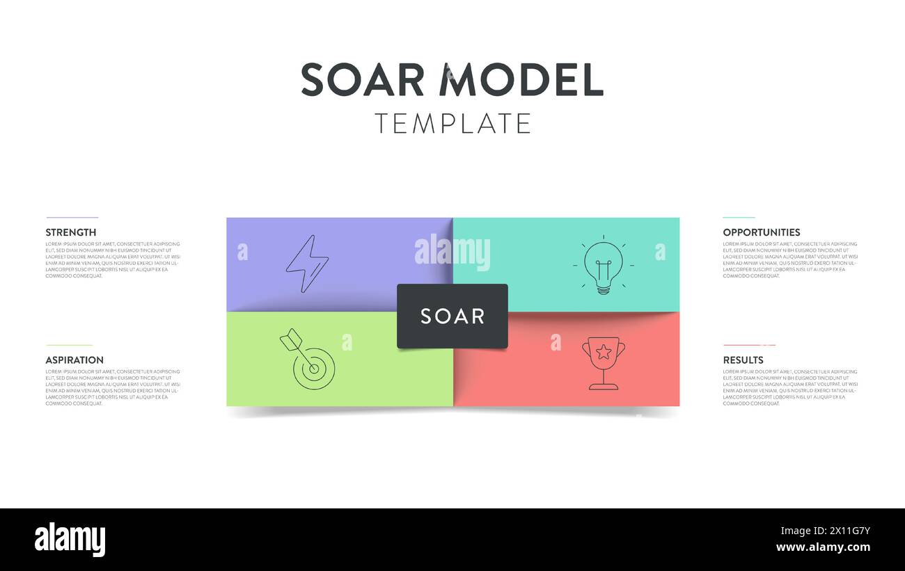 SOAR modèle stratégies cadre infographique diagramme graphique illustration bannière avec vecteur d'icône a la force, les opportunités, l'aspiration et le résultat. Str Illustration de Vecteur