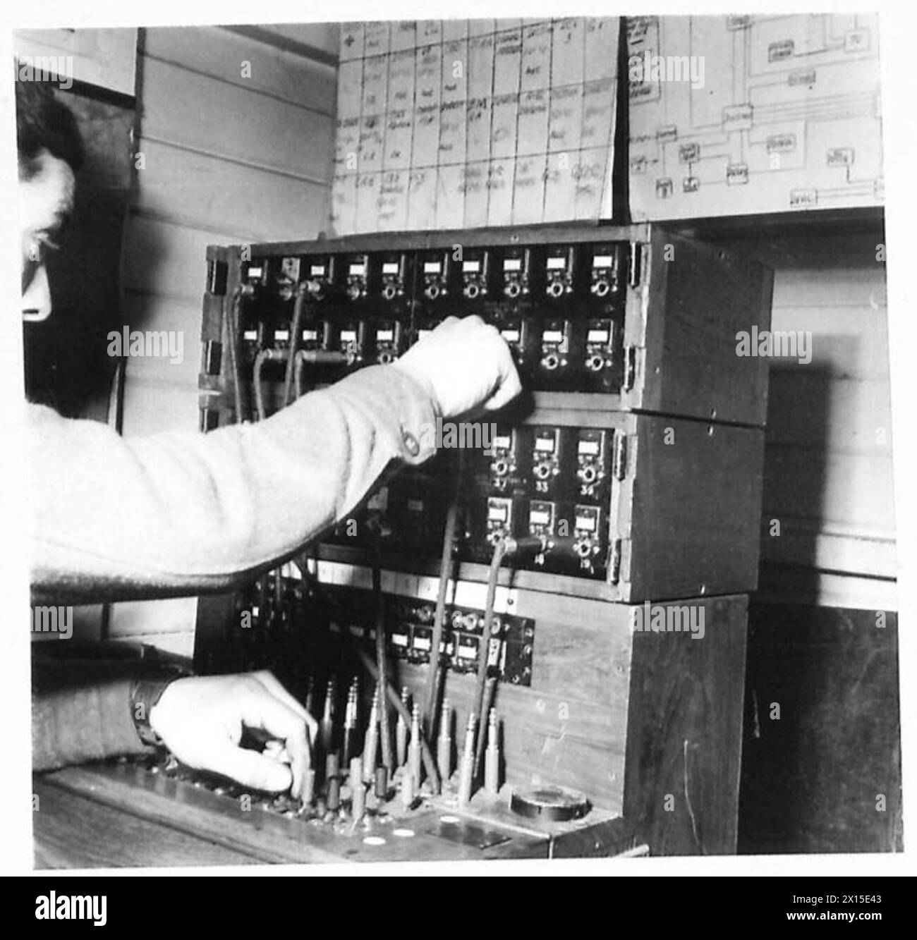 Un tableau de commutation « F » de 40 lignes est utilisé au QG de la 5e armée en Italie, la plupart des lignes s'étendant vers l'avant à l'aide d'un câble Don 8, prenant en charge les communications sur le champ de bataille. Banque D'Images