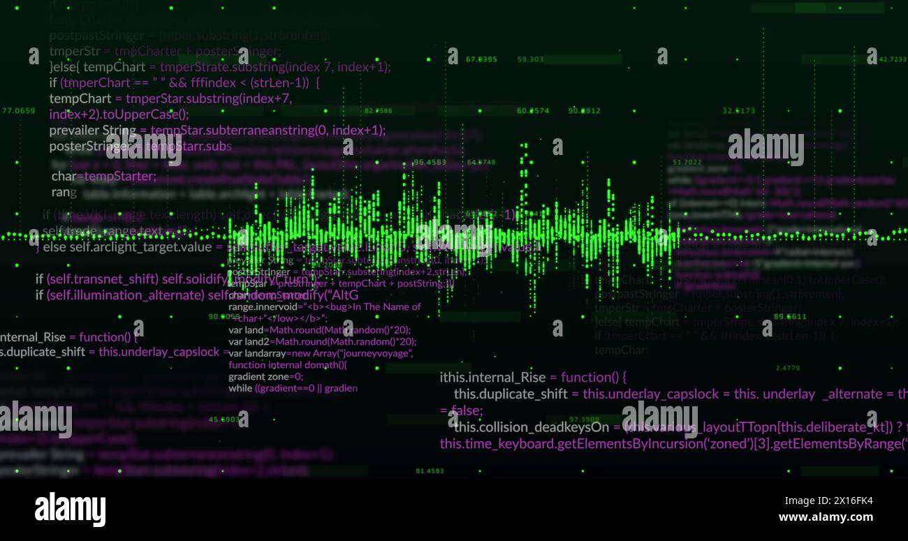 Image d'ondes sonores vertes se déplaçant sur les langages informatiques Banque D'Images