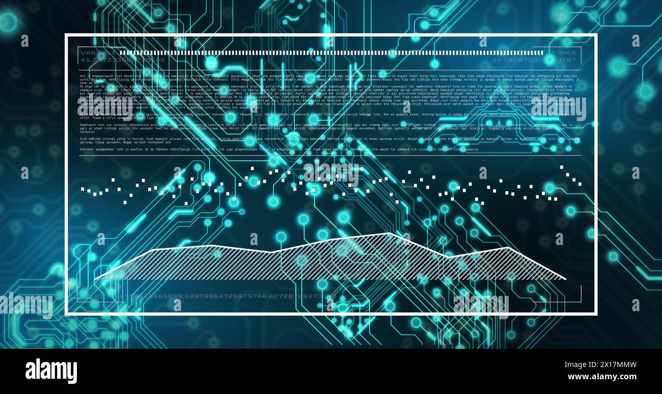 Image de l'écran avec langage informatique et graphiques sur motif de carte de circuit électronique Banque D'Images