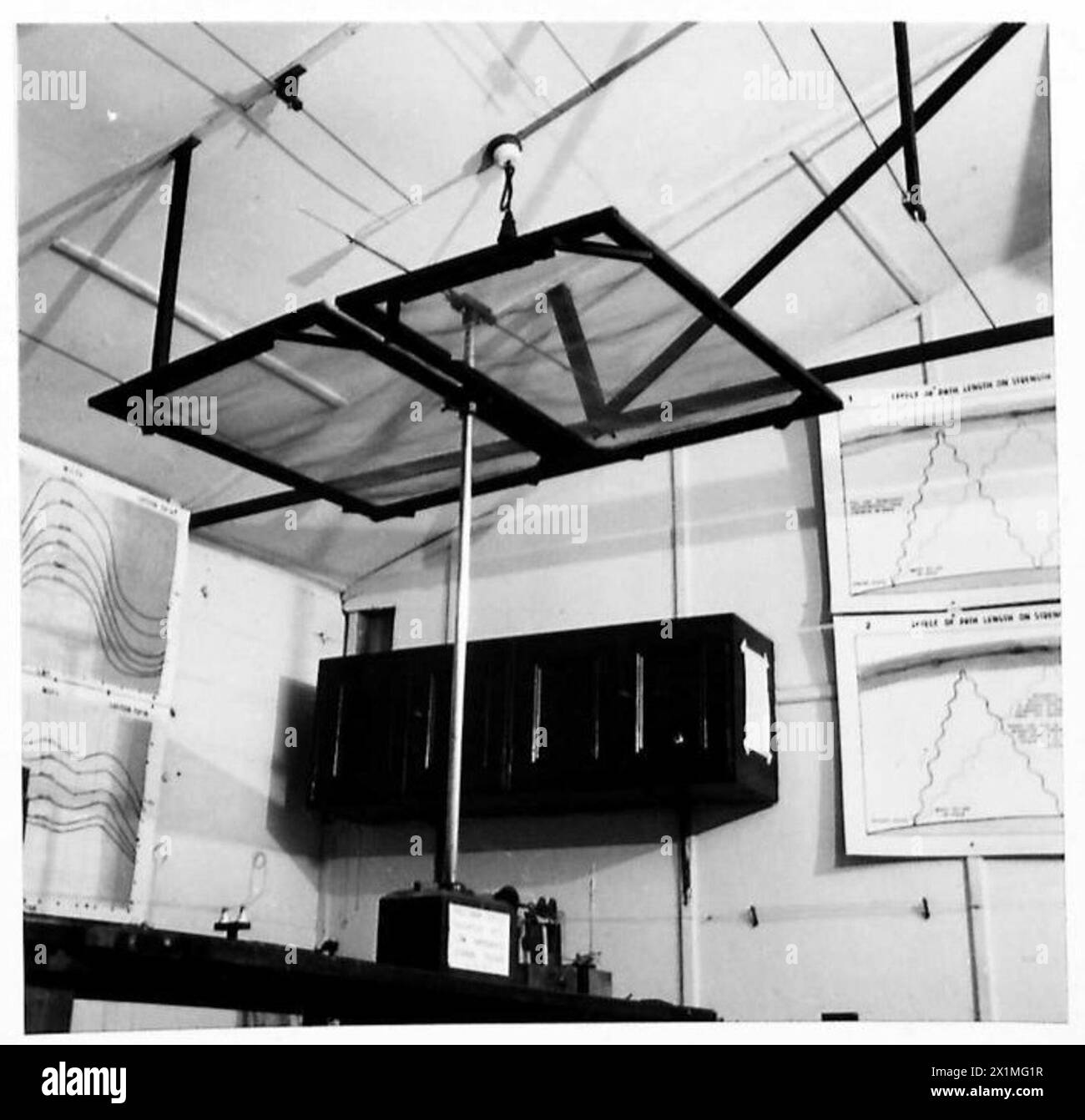 O.C.T.U.SIGNALS CENTRE AT CATTERICK - effet de la hauteur au-dessus de la terre sur les antennes polaires, British Army Banque D'Images