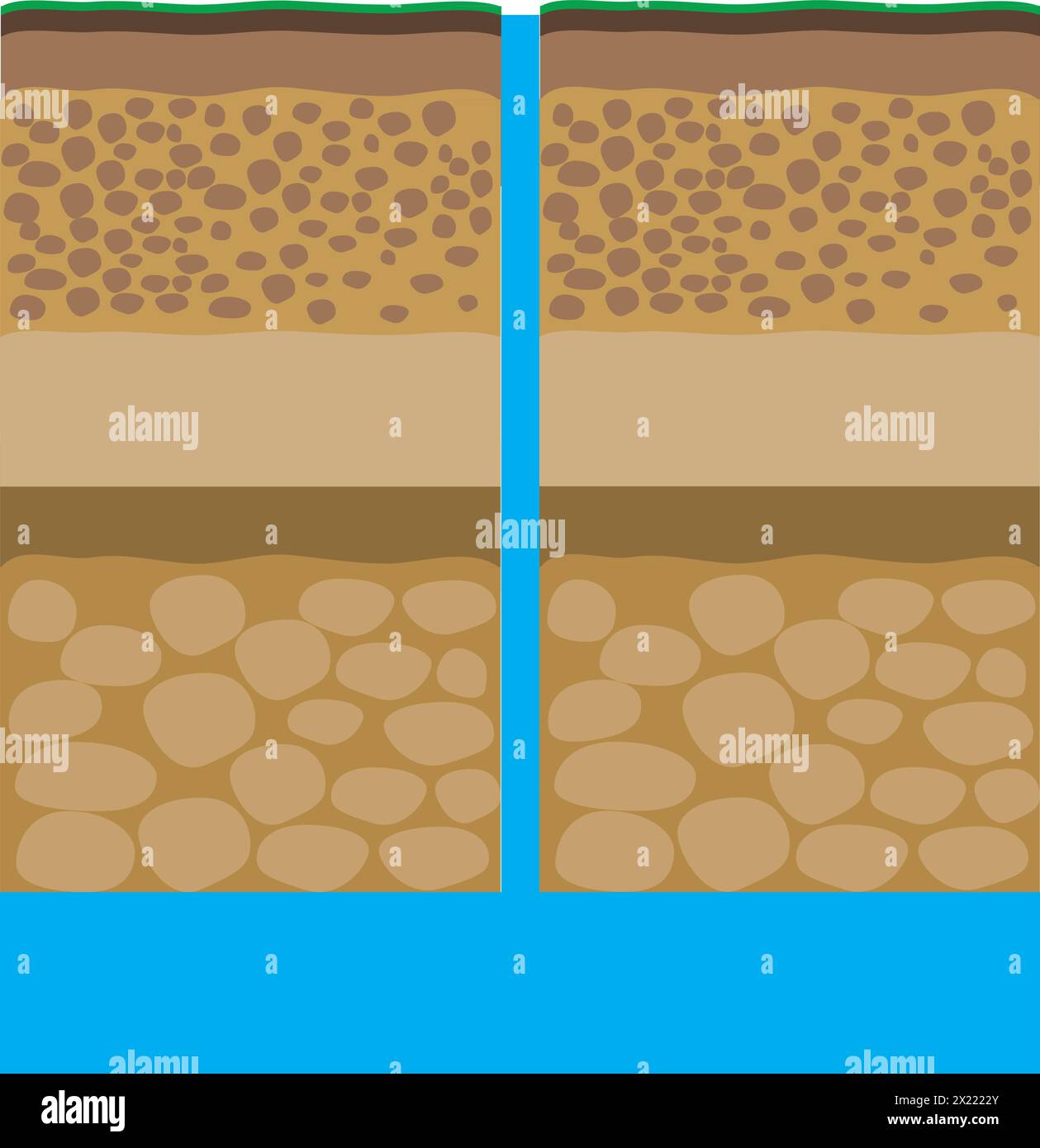 Couches de sol avec du sable, du gravier, de la roche, de la couche imperméable et de l'aquifère des eaux souterraines Illustration de Vecteur