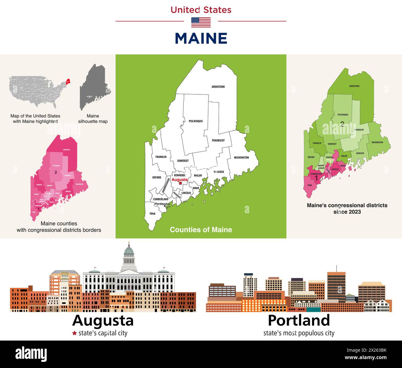 Carte des comtés du Maine et carte des districts du Congrès depuis 2023. Augusta (capitale de l'État) et Portland (ville la plus peuplée de l'État). VE Illustration de Vecteur