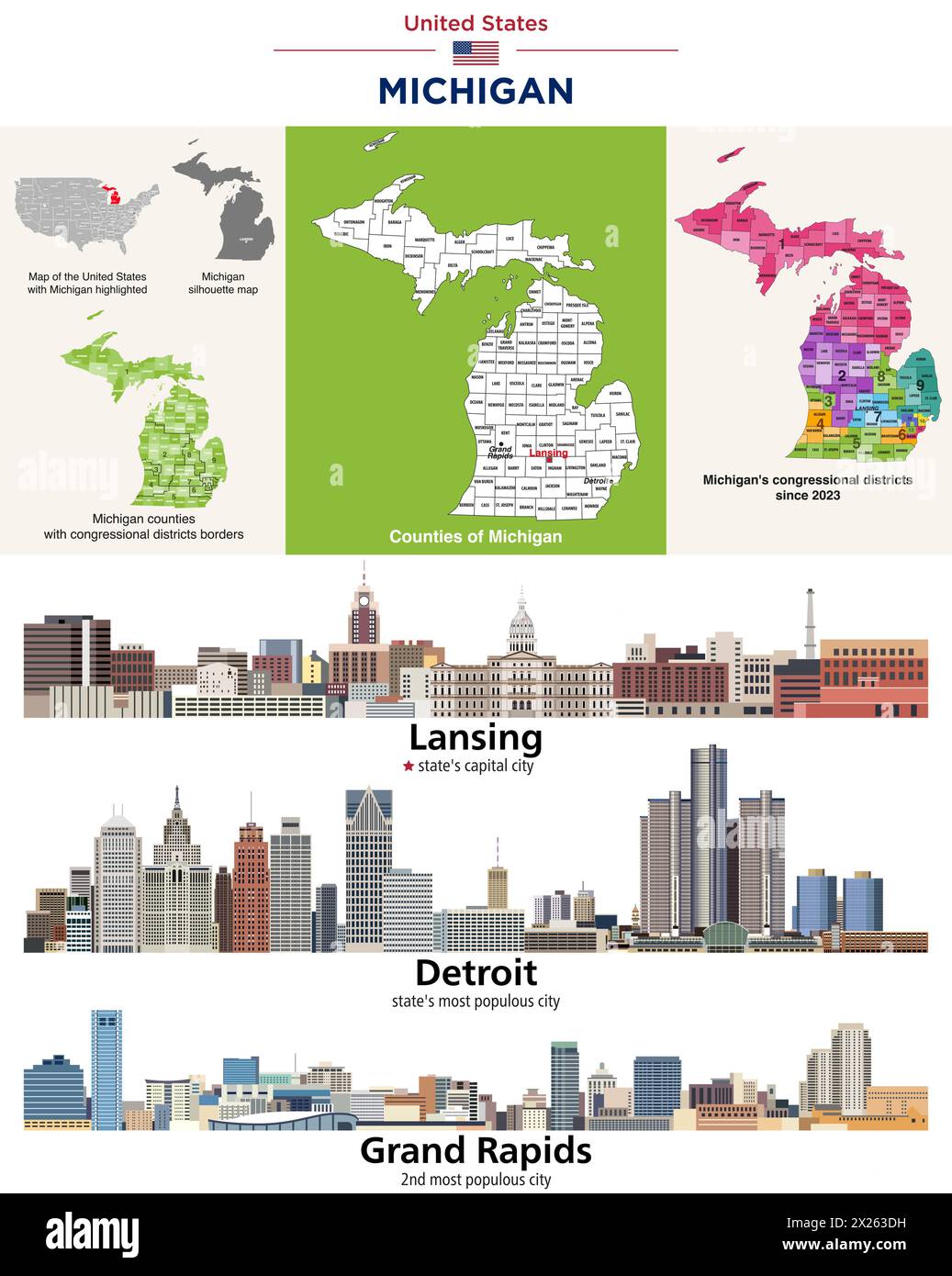 Carte des comtés du Michigan et carte des districts du Congrès depuis 2023. Lansing (capitale de l'État), Detroit et Grand Rapids (ci le plus peuplé de l'État Illustration de Vecteur