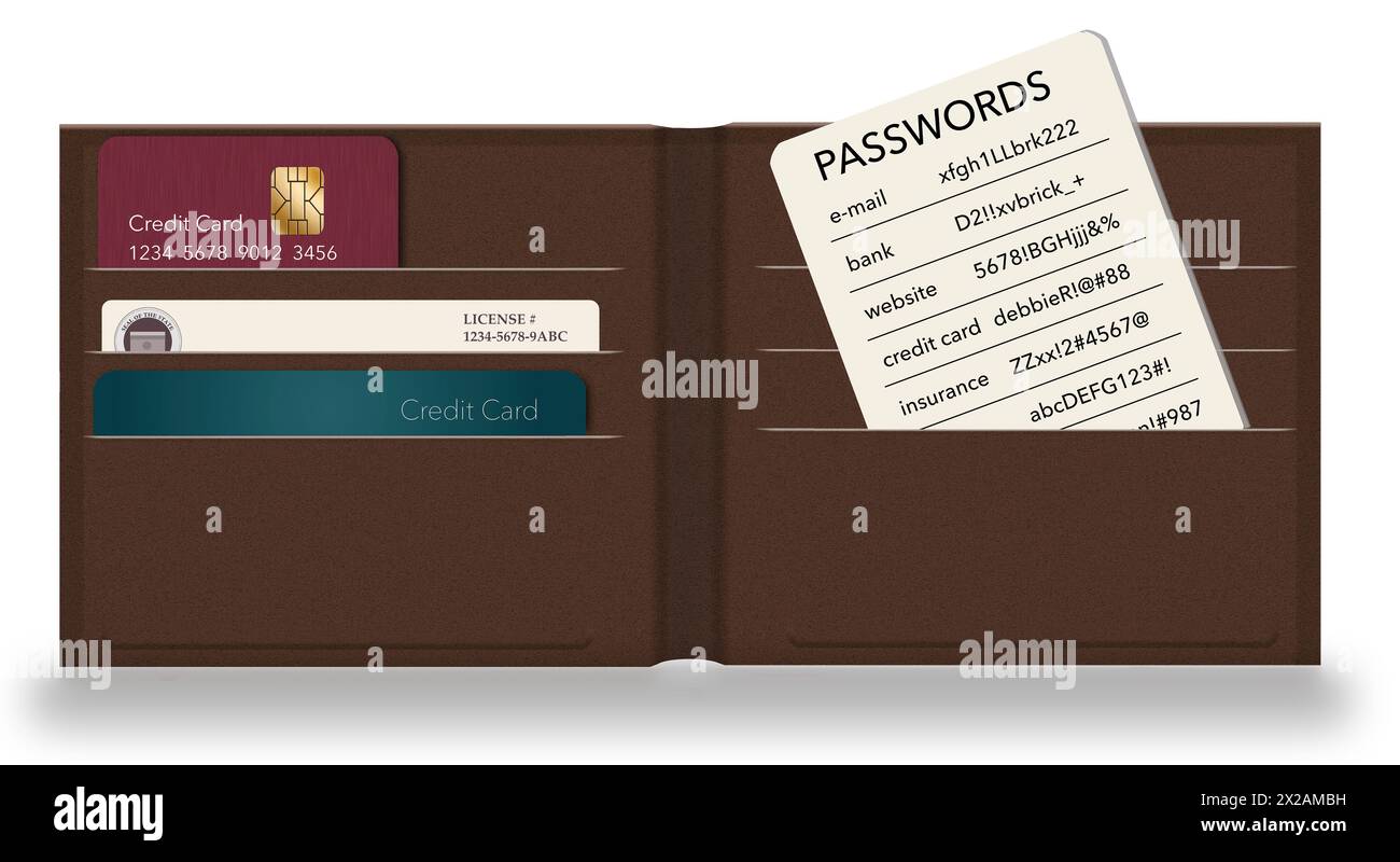 Transporter vos mots de passe dans votre portefeuille n'est peut-être pas sûr, mais c'est un moyen pratique d'avoir accès à vos comptes instantanément. Il s'agit d'une illustration en 3D. Banque D'Images