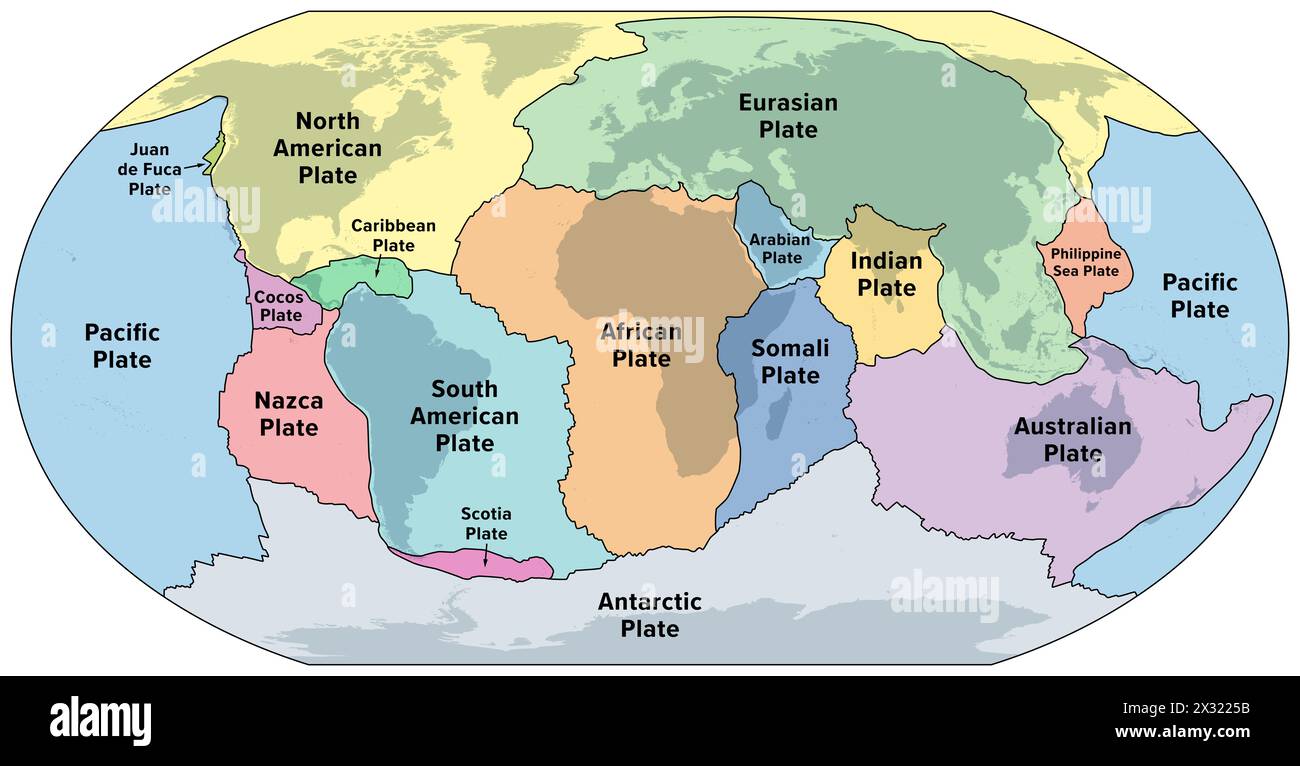 Principales plaques tectoniques de la Terre, carte du monde. Les seize morceaux majeurs de croûte et le manteau supérieur de la Terre, appelés la lithosphère. Banque D'Images