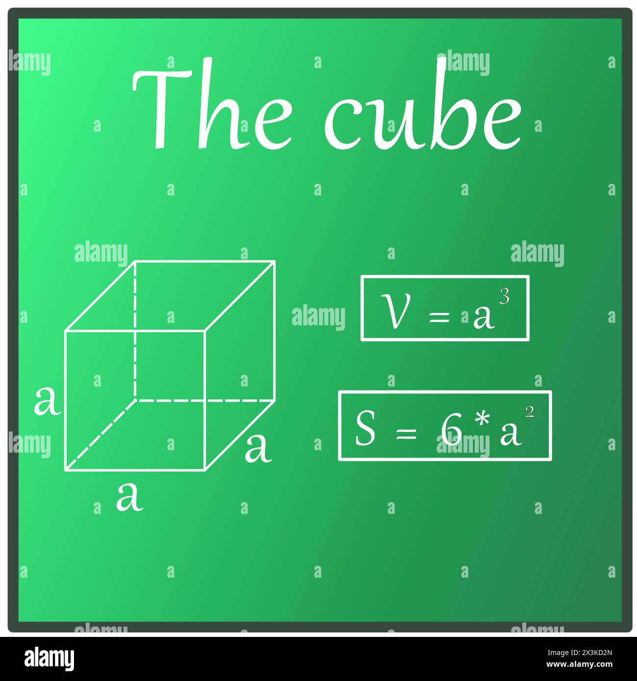 Représentation graphique du calcul du contenu et du volume d'un cube à la craie blanche sur un tableau vert Illustration de Vecteur