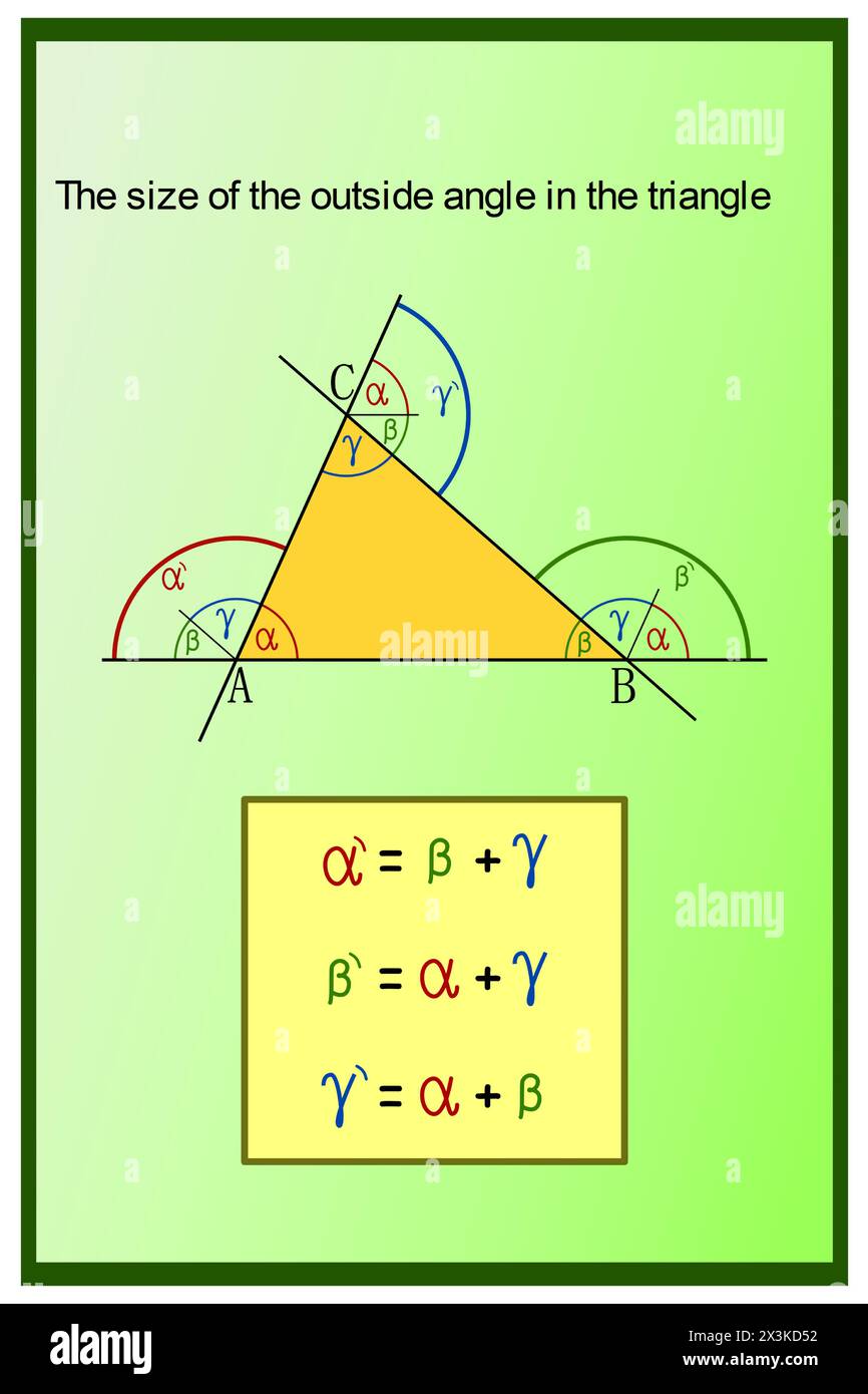 La taille de l'angle extérieur dans le triangle est égale à la somme des tailles des angles intérieurs des sommets restants - représentation graphique Illustration de Vecteur